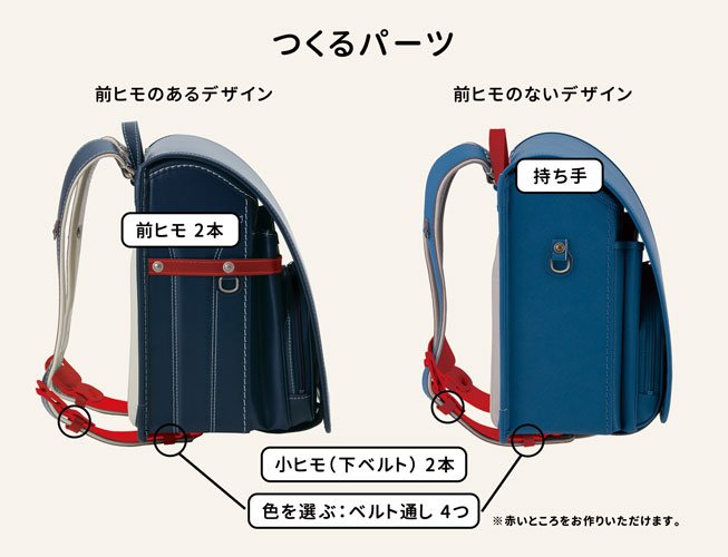 職人体験で作るパーツ部位